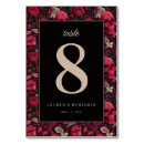 Search for gothic table cards Skull