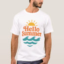 Recherche de hell tshirts Vintage