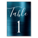 Search for navy table cards Number