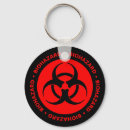 Search for symbolism keychains Red