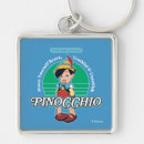 Search for cricket keychains pinocchio