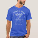 Search for wall street tshirts Investor