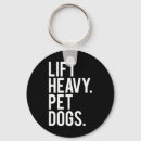 Search for wei keychains Bodybuilding