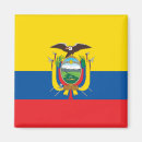 Recherche de l equateur magnets Drapeaux du monde