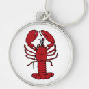 Search for fisherman rounded keychains Souvenir