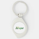 Search for best hopes keychains Happy