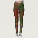 Search for dundee womens clothing scottish