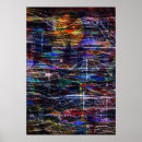 Recherche de quantum posters La mécanique quantique
