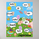 Search for japanese language posters Learning