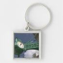 Search for midwest keychains Usa