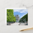 Recherche de fabrication cartes postales Pays