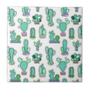 Search for exotic tiles Cacti