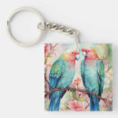 Search for colourful parrot keychains Cute