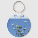 Search for blossoms round keychains Pretty