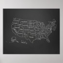 Recherche de chalkboard posters Enseignant