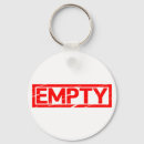 Search for empty keychains Funny