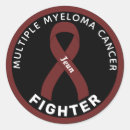 Search for multiple myeloma Awareness