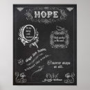 Search for hope posters Poetry