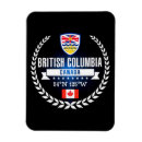 Recherche de la colombie magnets Symbole