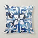 Recherche de tuile coussins Aquarelle