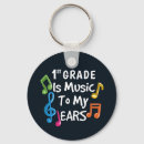 Search for sch keychains Back to school