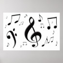 Search for blue note posters Clef