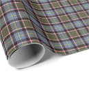 Search for scotland wrapping paper Pattern