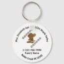Search for cowboy hat keychains Rodeo