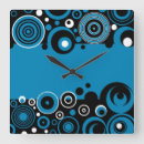 Search for retro clocks Background