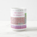 Search for funny chemistry mugs Pink