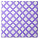 Search for argyle patterns tiles Retro