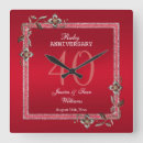 Recherche de bijou horloges Couple