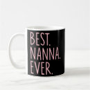 Search for pullover mugs Best