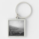 Search for elevation keychains Vertical