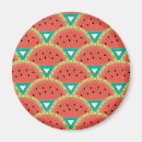 Recherche de melon magnets Motif