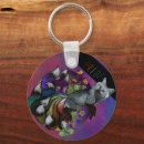 Search for folklore keychains Japanese