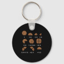 Search for geometry teacher keychains College
