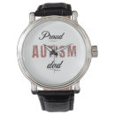 Search for autism watches Neurodiversity