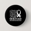 Search for colon cancer awareness buttons Survivor
