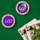 Recherche de sucre jetons poker Dia de los muertos