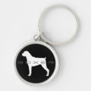 Search for boxer keychains Dog breeds