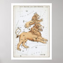 Search for zodiac sign leo posters Vintage