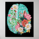 Search for mental health posters Therapist