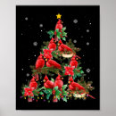 Search for vintage cardinals posters Snow
