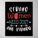 Recherche de chirurgie posters Maladie