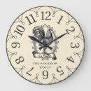 Search for farm clocks Ranch