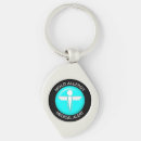 Search for medicated keychains Medical