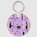 Search for cosmetic keychains Beauty