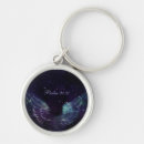 Search for guardian angel keychains Scripture