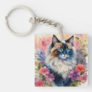Search for ragdoll keychains Feline